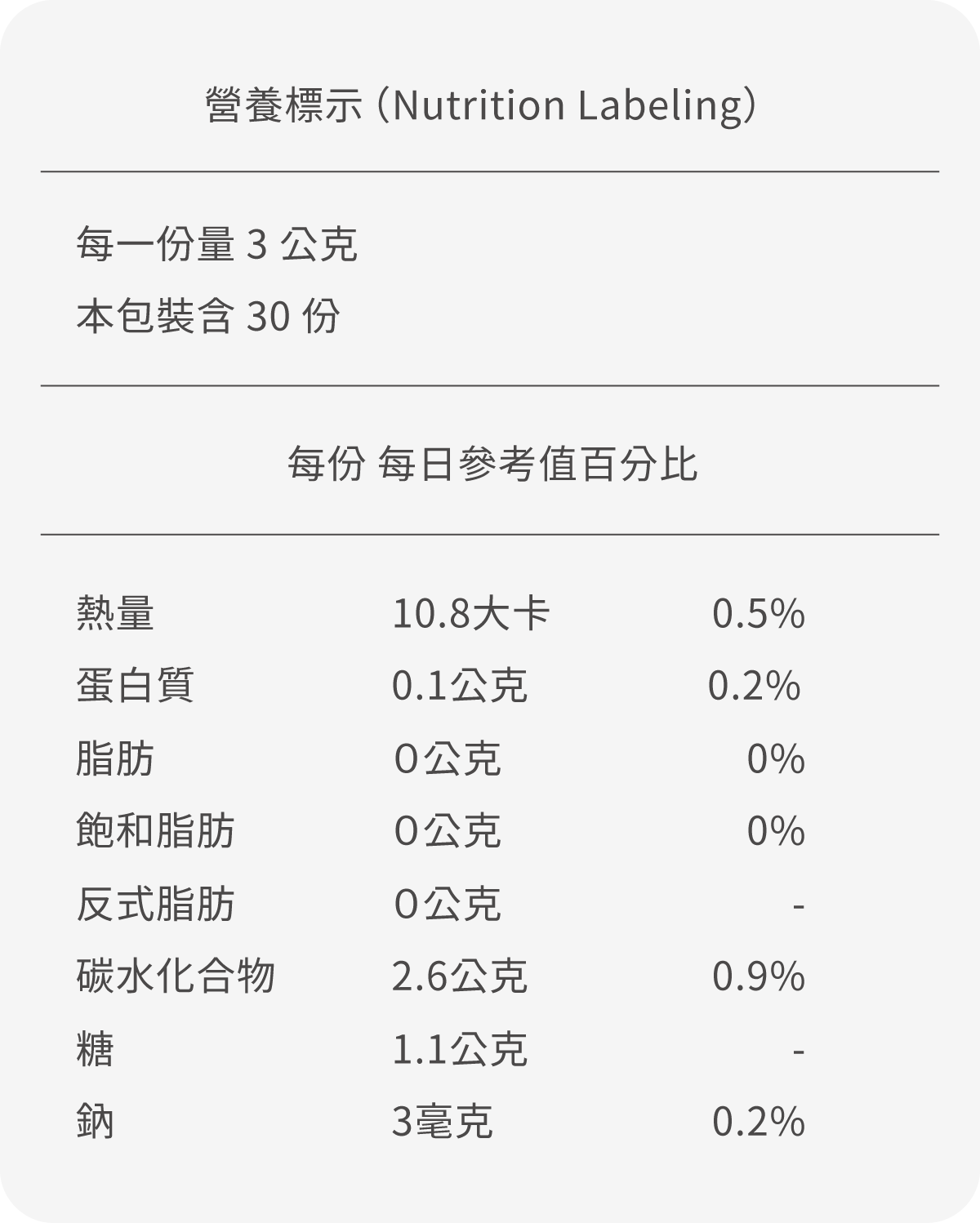 26_ageless商品頁_益生菌_3