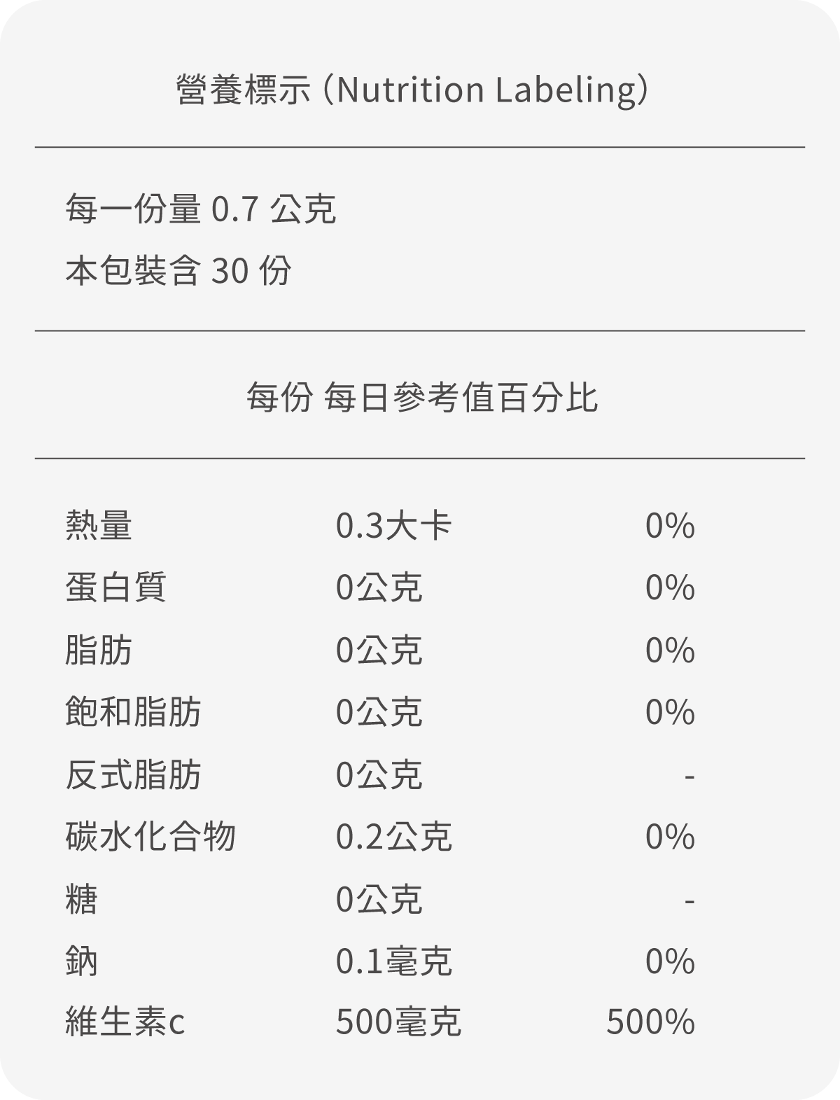 26_ageless商品頁_維他命c_3