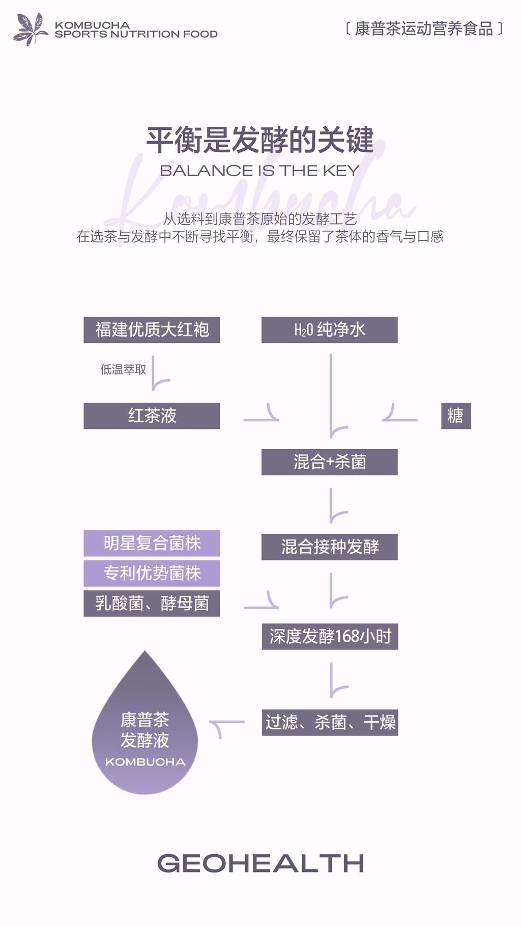 D8959CB3-1DFD-42EB-AC4A-FA366AD50A1D