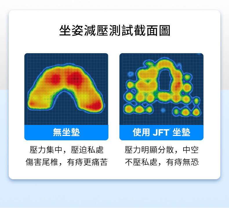 按压充气痔疮坐垫_09