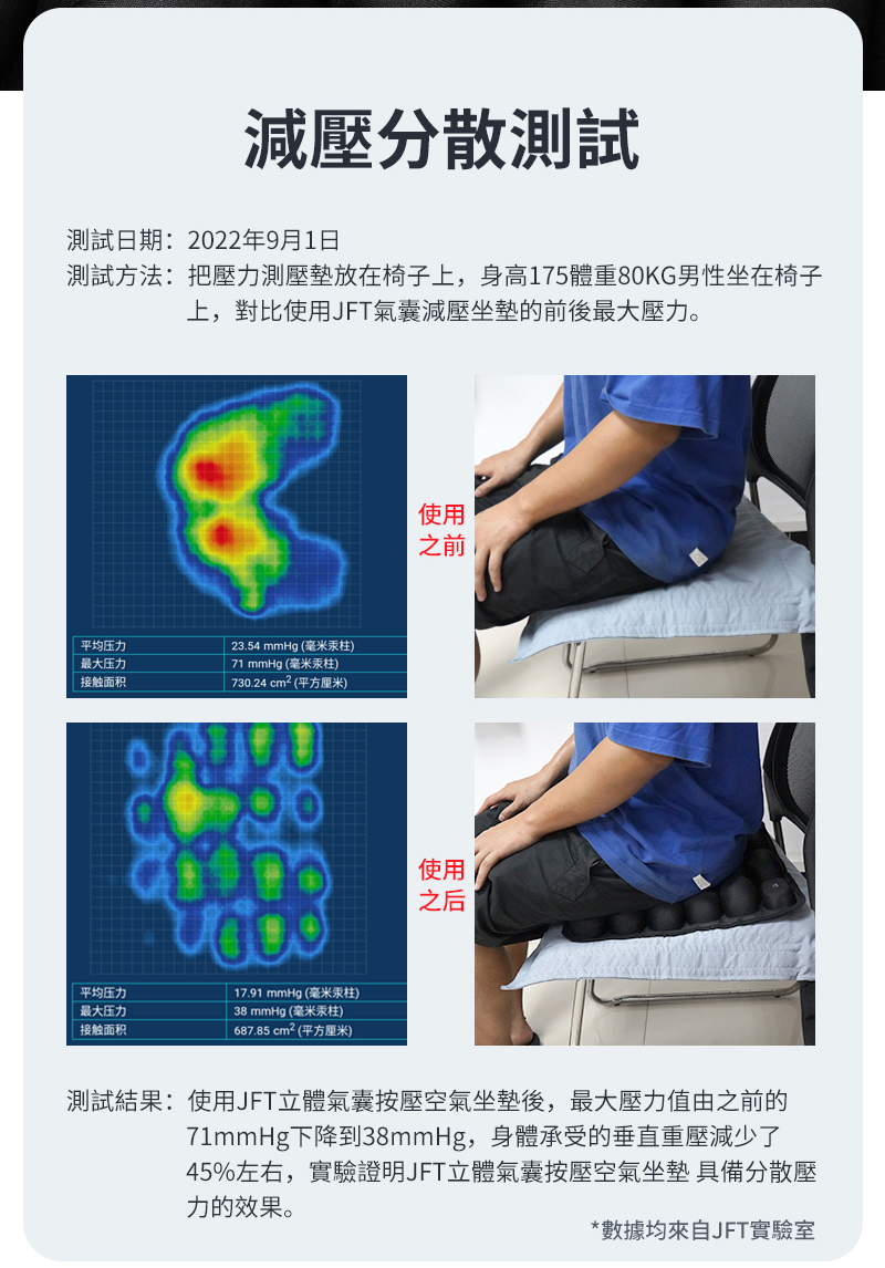 手按压式坐垫_09