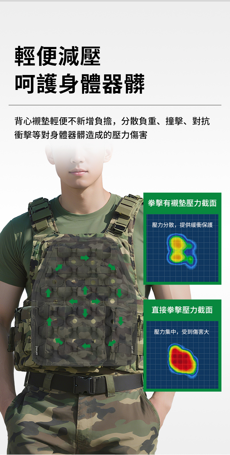 缓冲背心_07