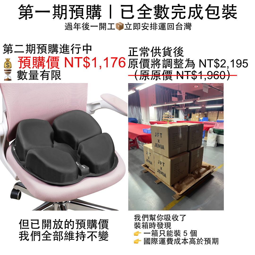 第二期預購圖說明