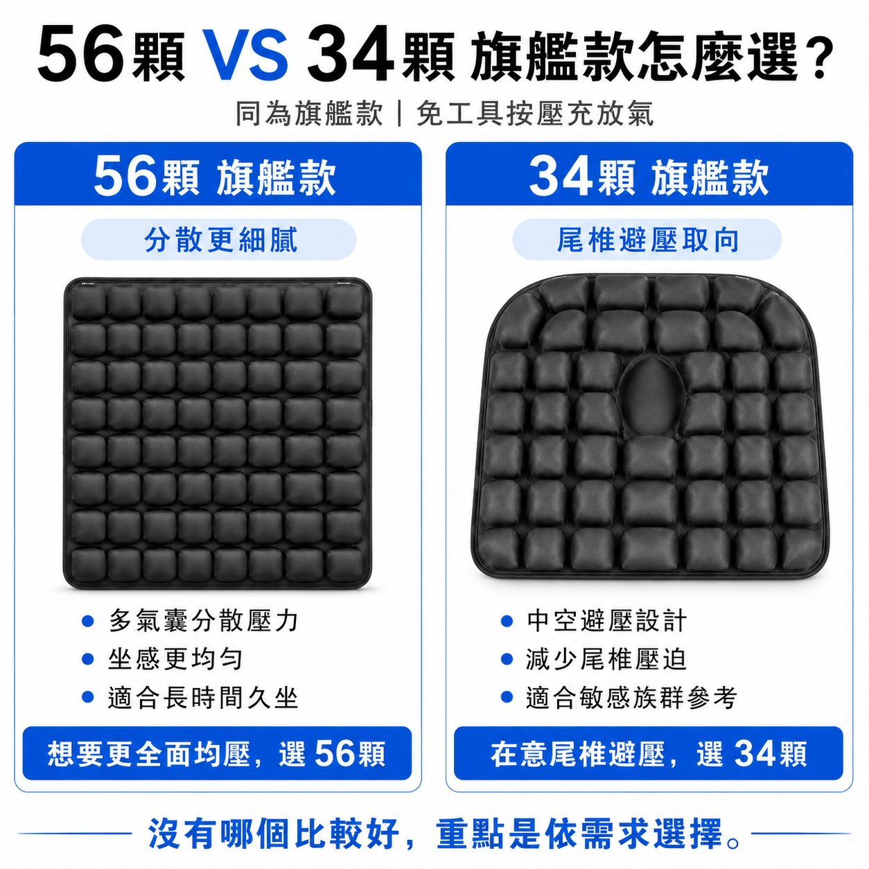 34vs56