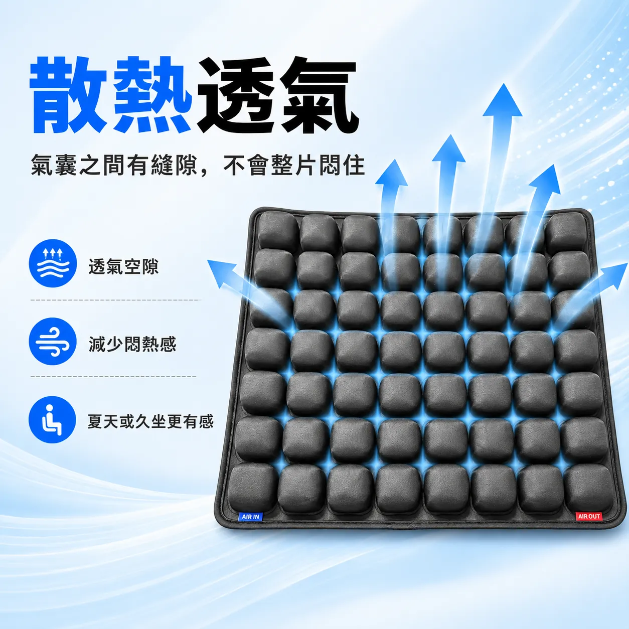 散熱透氣