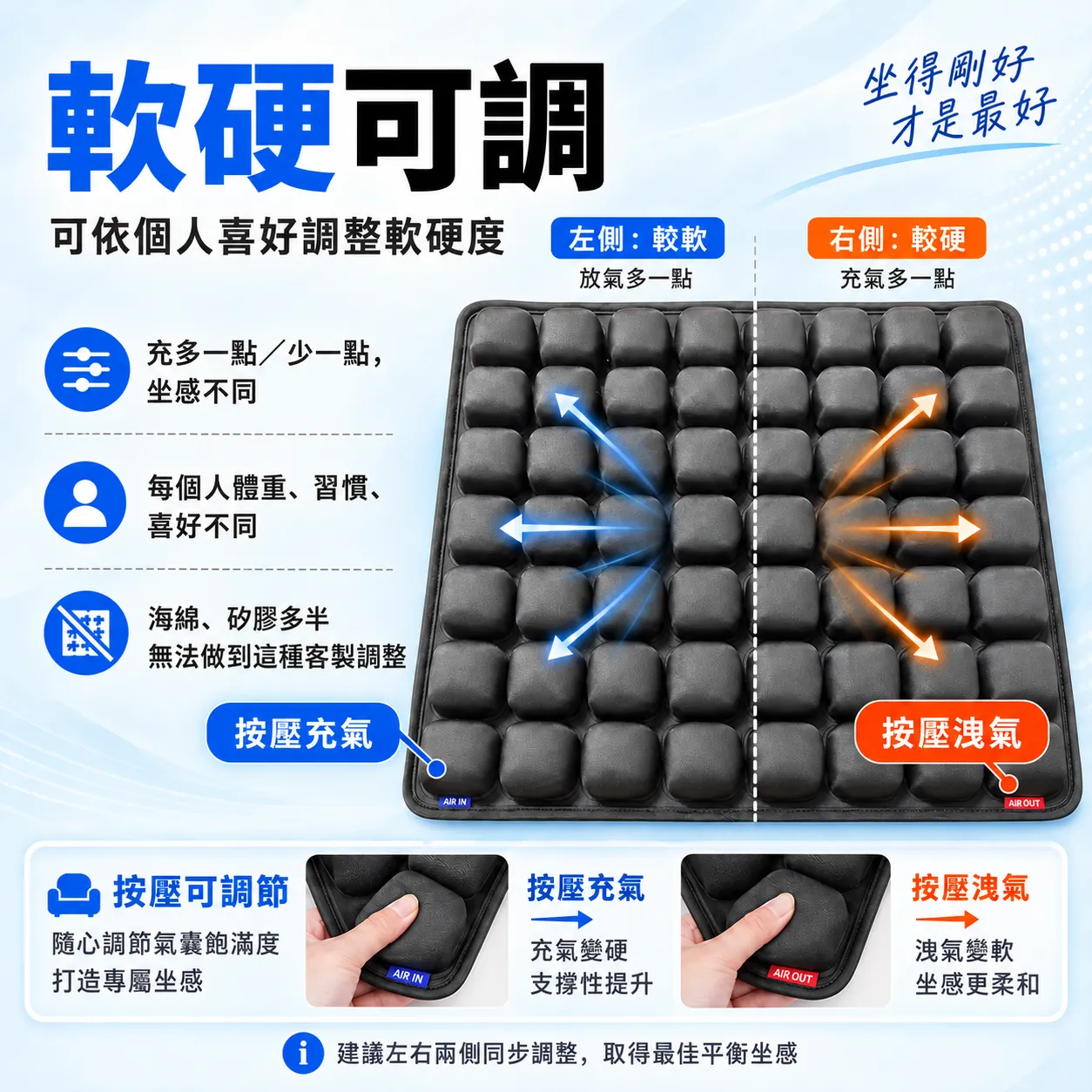 軟硬可調