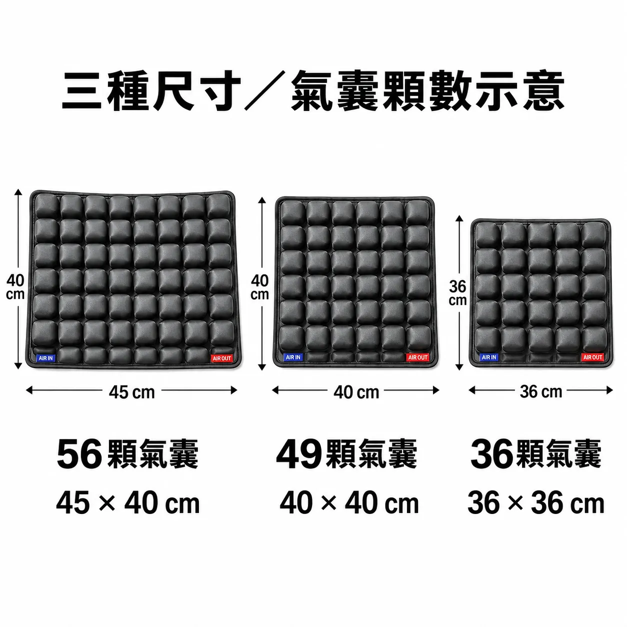 三個尺寸比較
