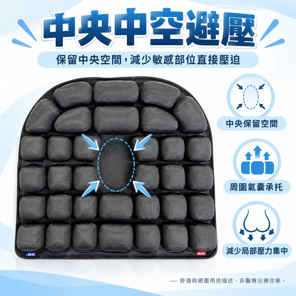 中央中空避壓