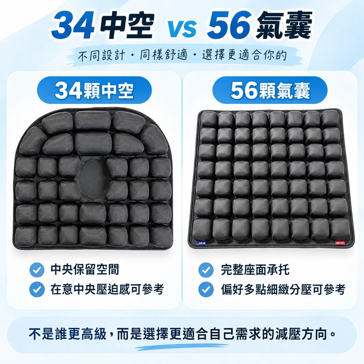 34vs56氣囊