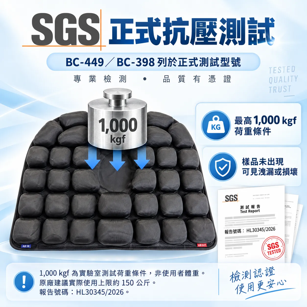 34顆SGS