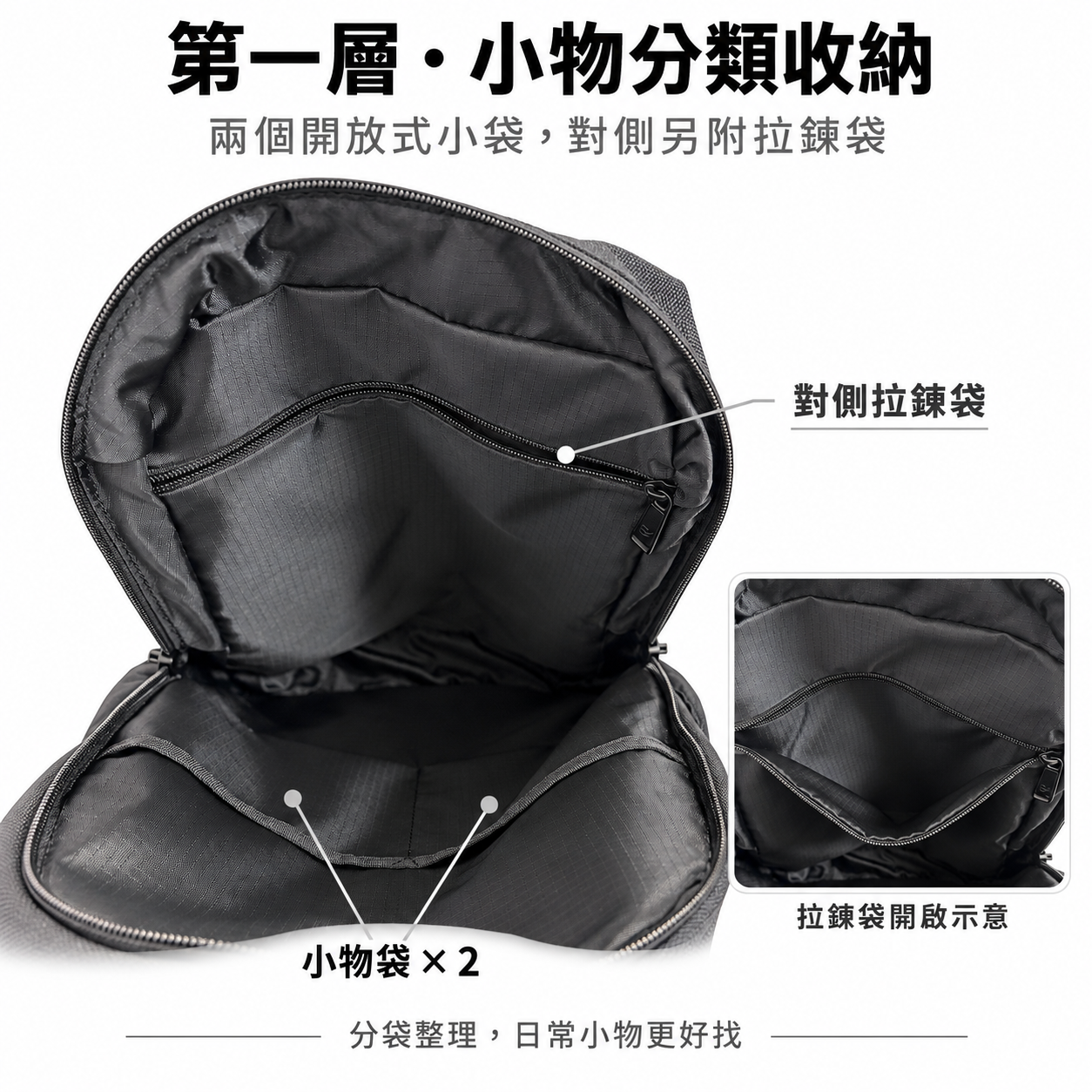 背包3