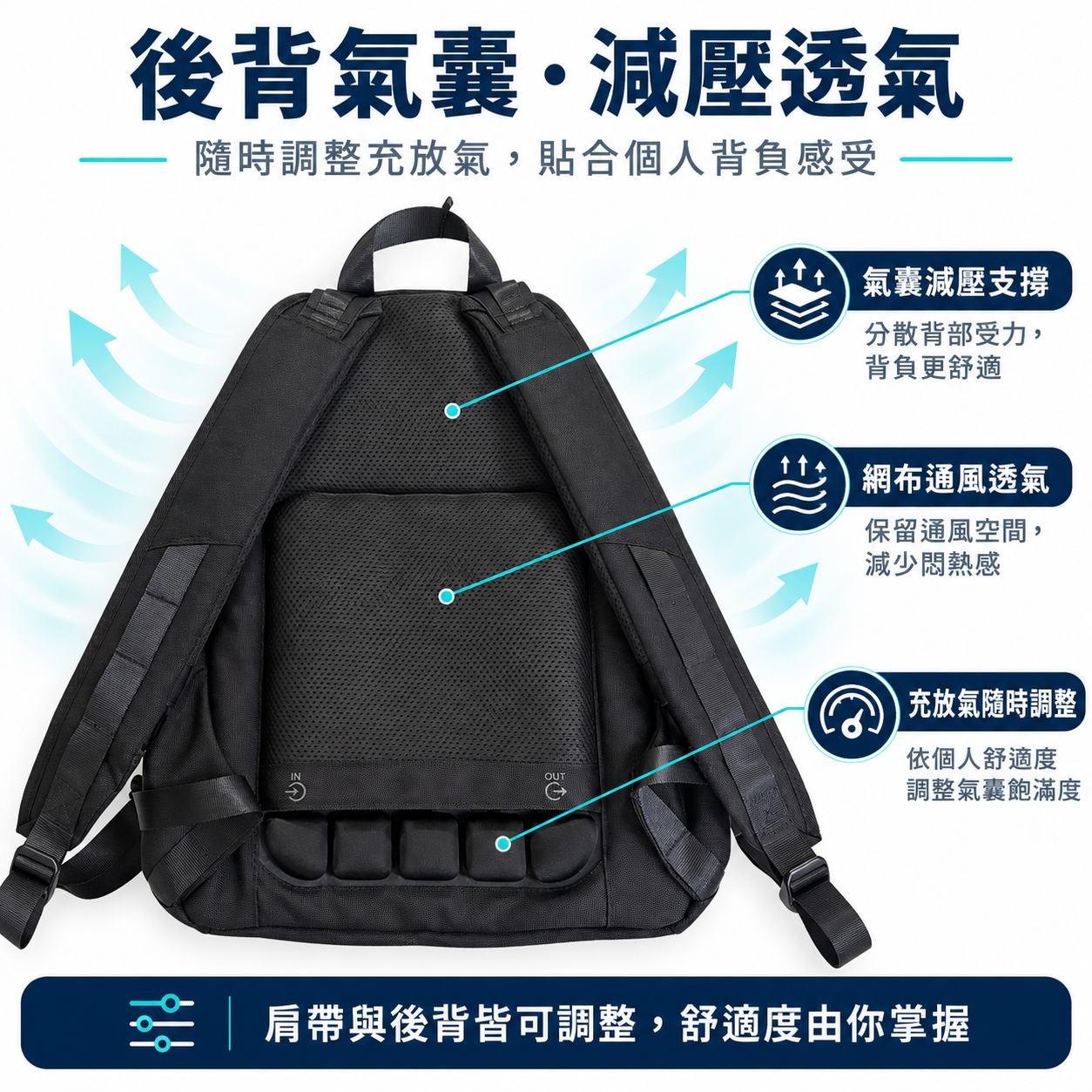 背包２方形