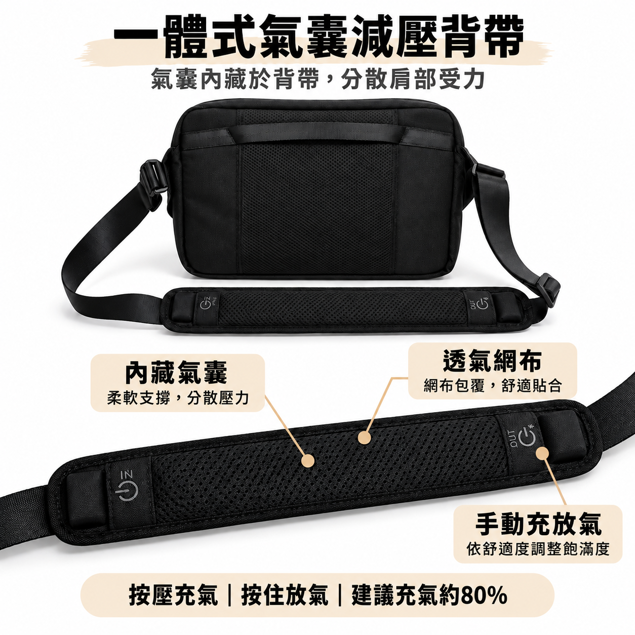 一體式氣囊減壓背帶與手動充放氣設計