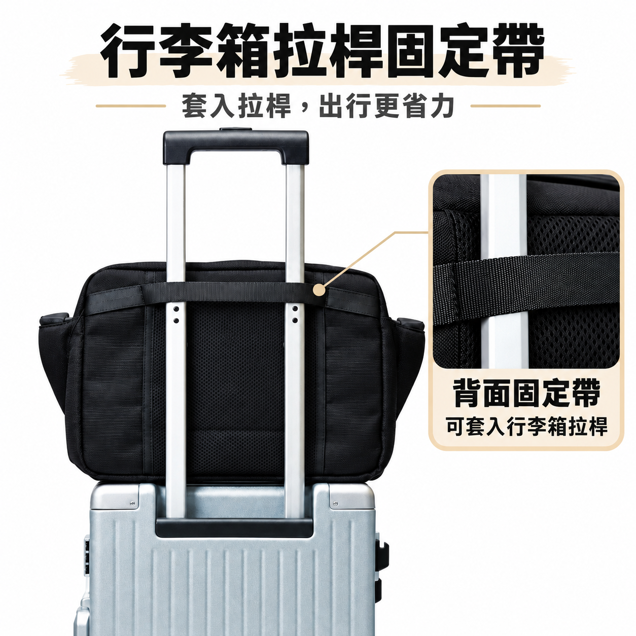 包包透過背面固定帶套入行李箱拉桿