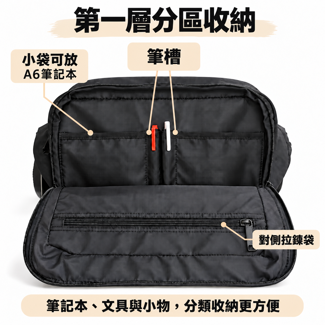 第一層小袋、筆槽與對側拉鏈袋