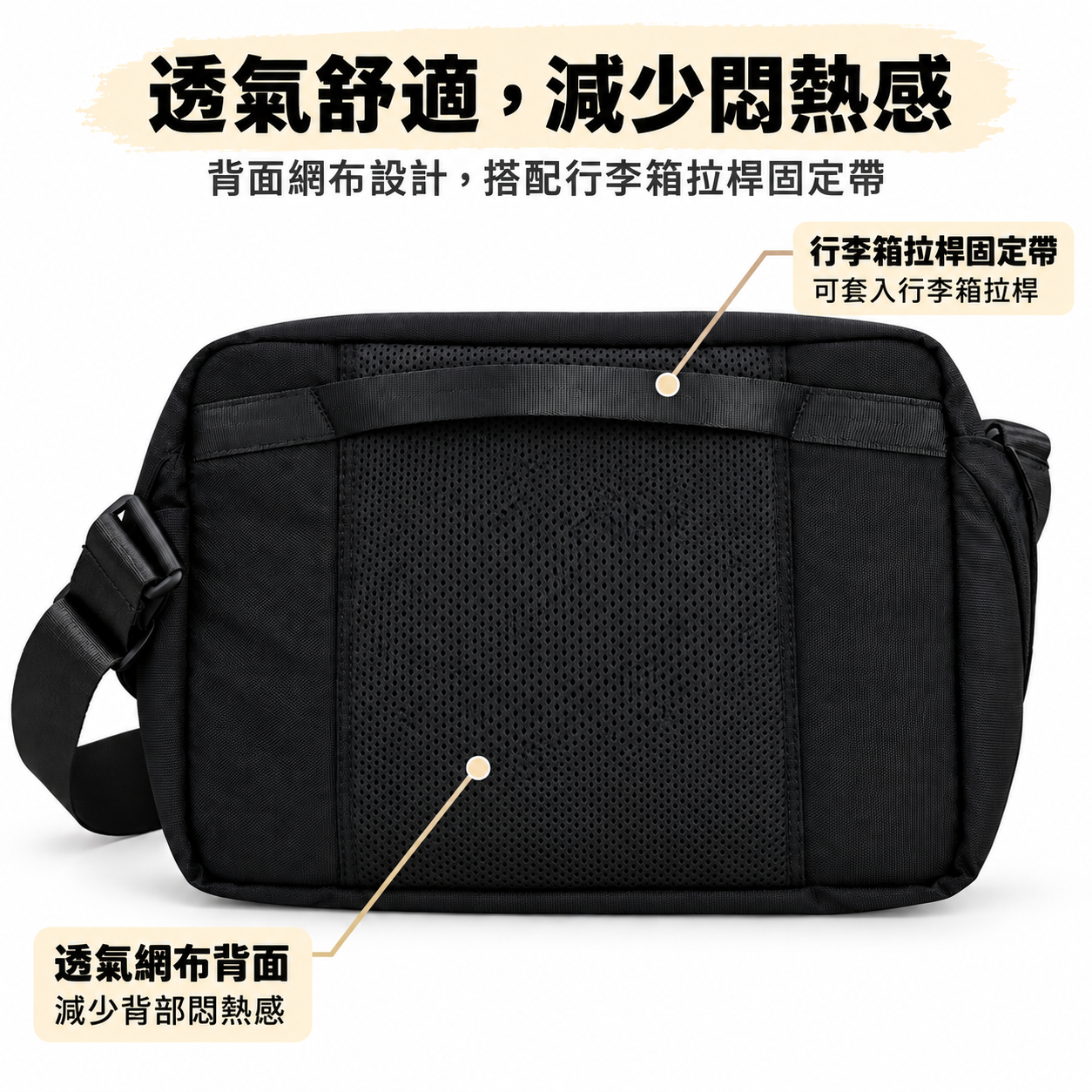 背面透氣網布與行李箱拉桿固定帶