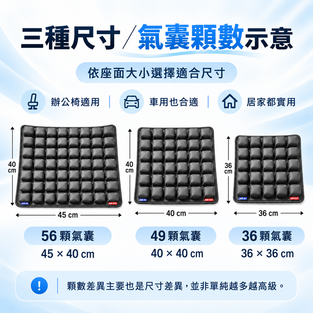 圖片區三種尺寸氣囊數
