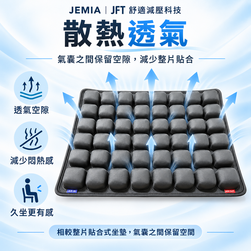 圖片區散熱透氣