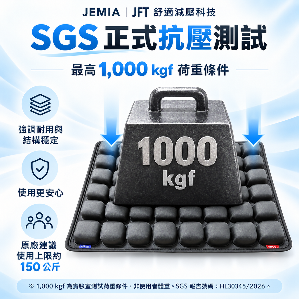 圖片區SGS抗壓
