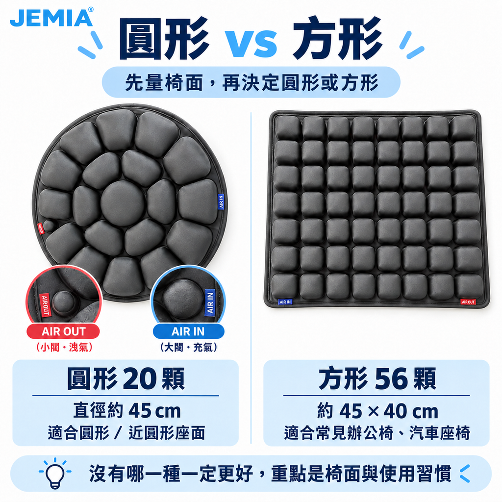 20顆圓形 vs 方形56:49:36