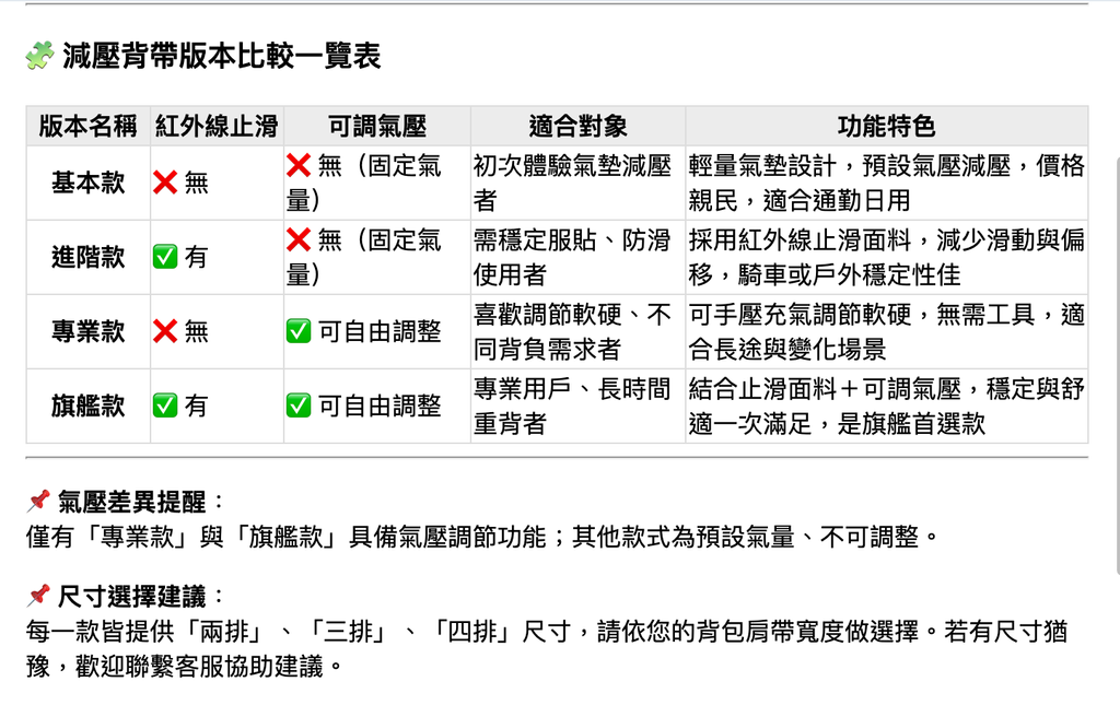 截圖 2025-11-12 上午11.13.41