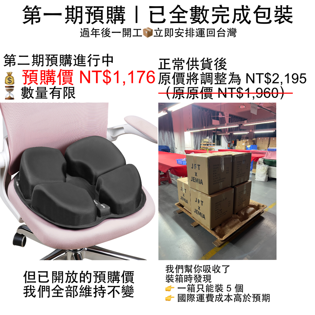 第二期預購圖說明