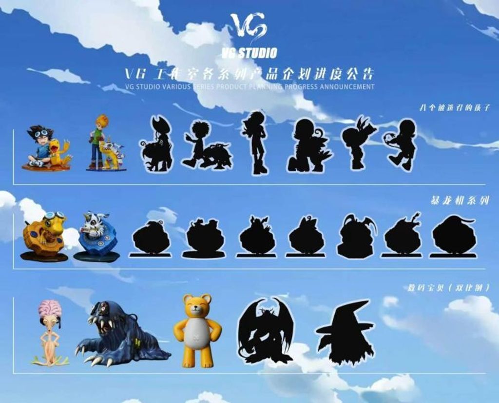 預定VG_數位暴龍世代主角團人物系列_八神太一+亞古獸阿和+加布獸_5