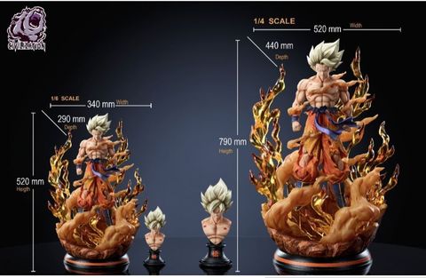 5854aaa760d1e6dad4970dd376c087f1