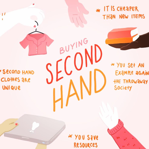 The Benefits of Buying Preloved Item