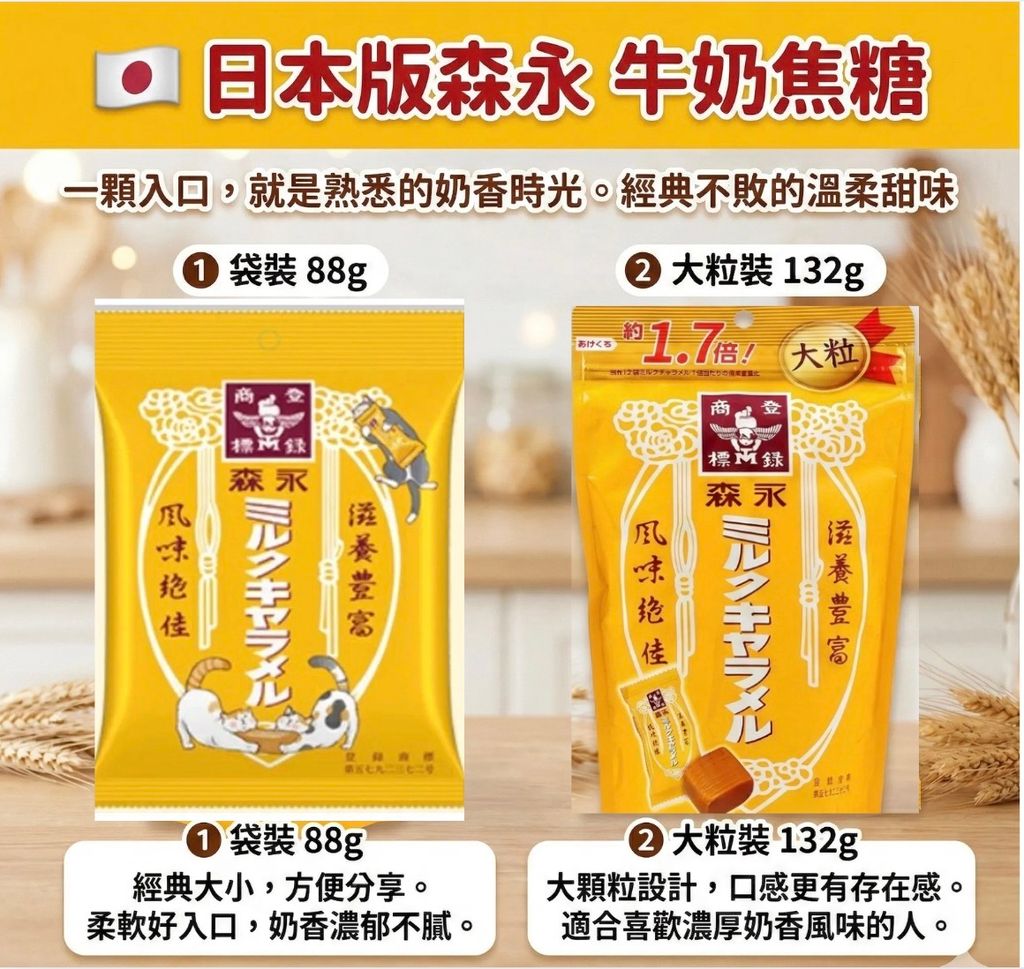 截圖 2026-03-18 19.58.41