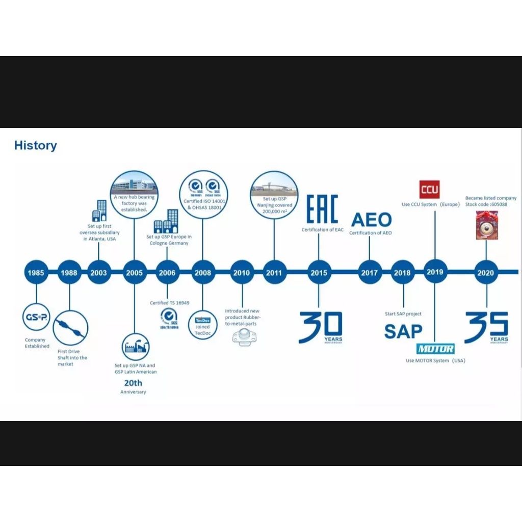 6baa07111c47d0b1d4bf4b8fe6567b4f