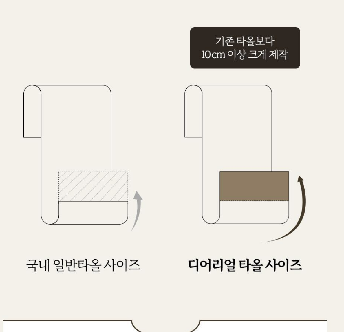 截圖 2026-03-06 晚上8.10.04