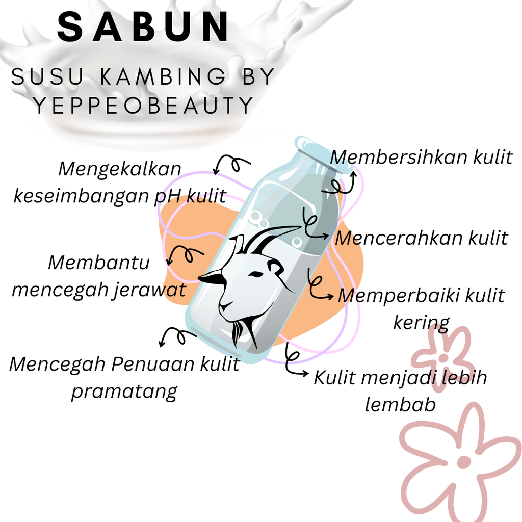 KEBAIKAN SK-1716965020614