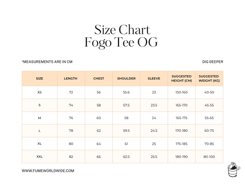 Brown Minimalist Skin Types and Skin Care Brands Comparison Chart Table Graph-1719905799152