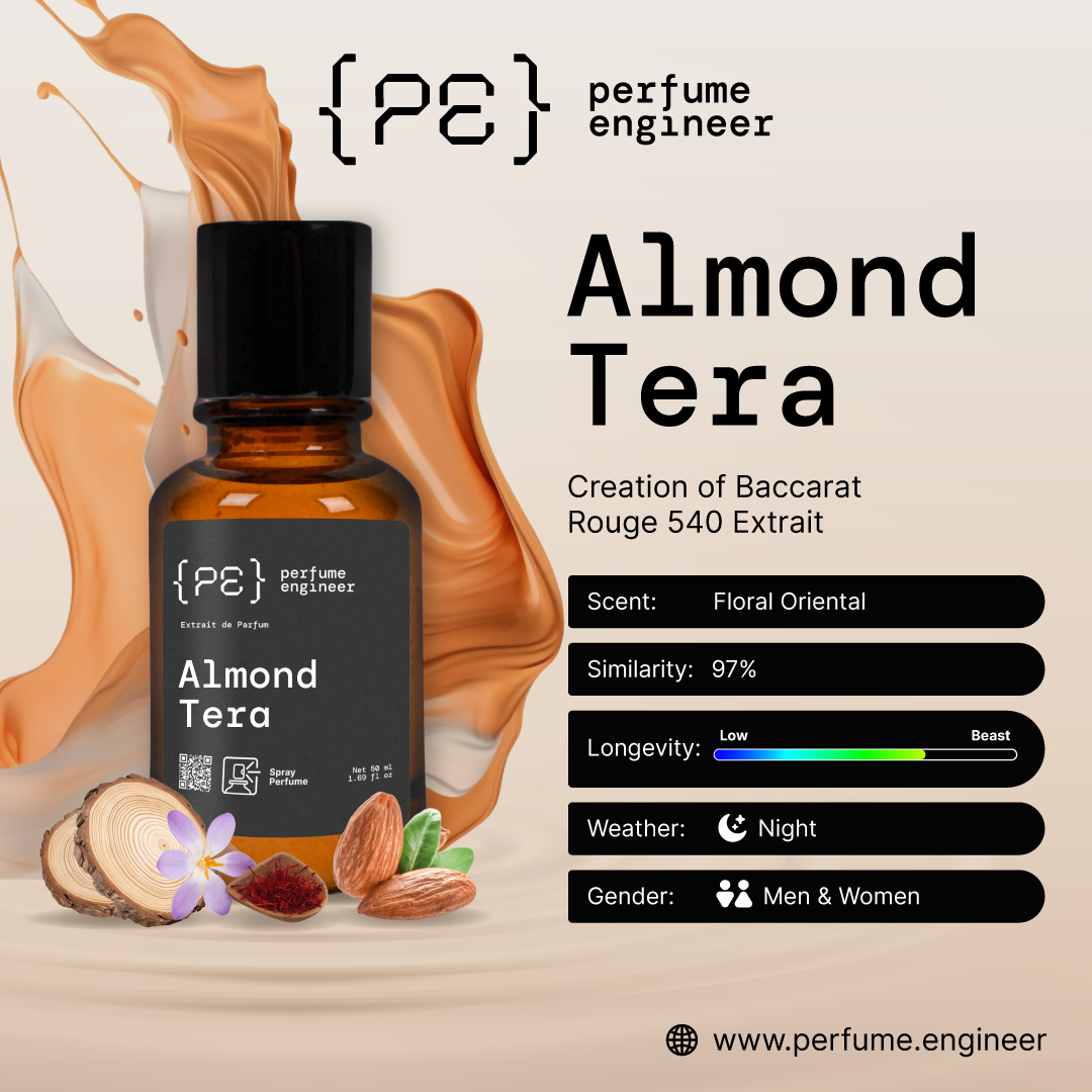 Almond-terra-banner-02