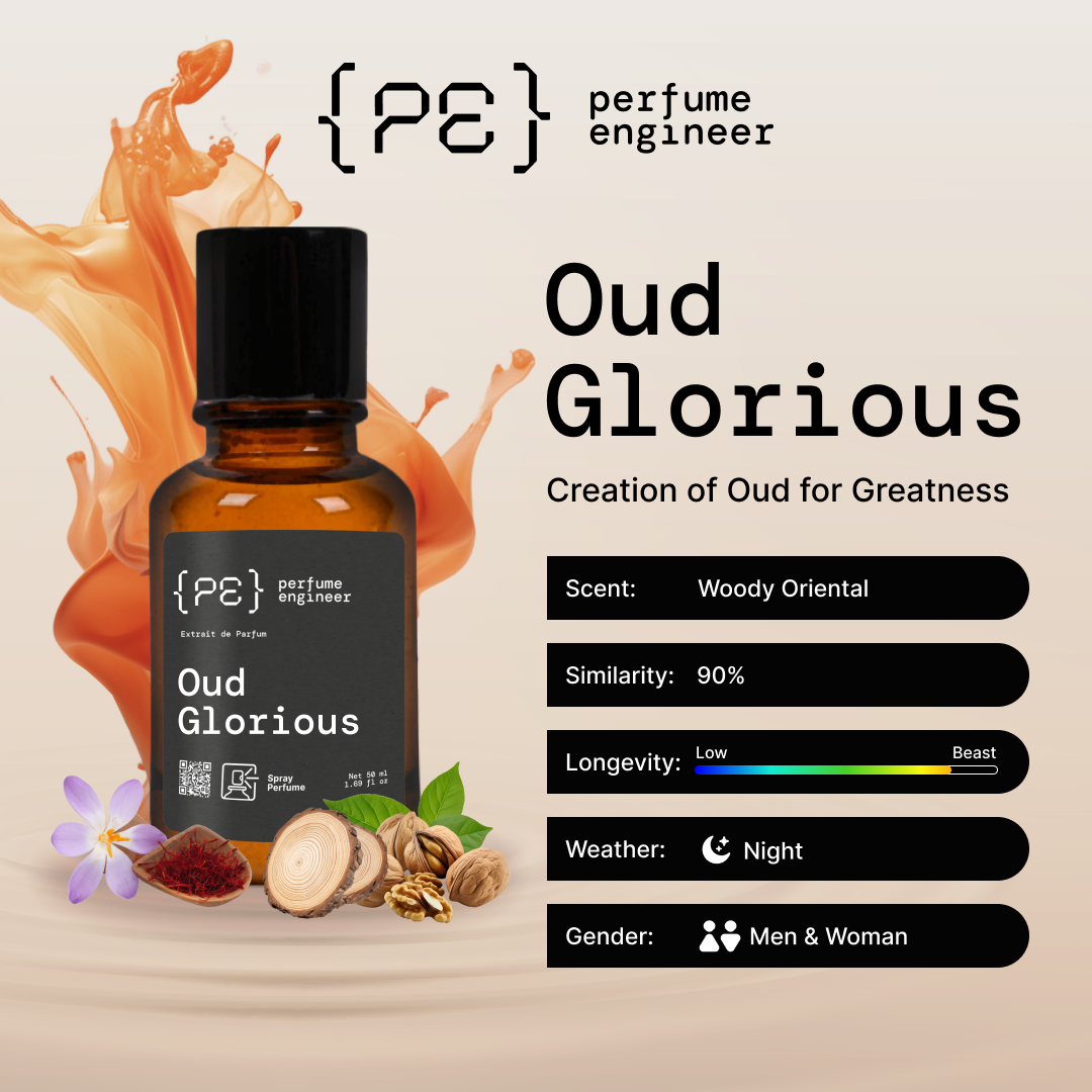 Banner-Oud Glorious-details