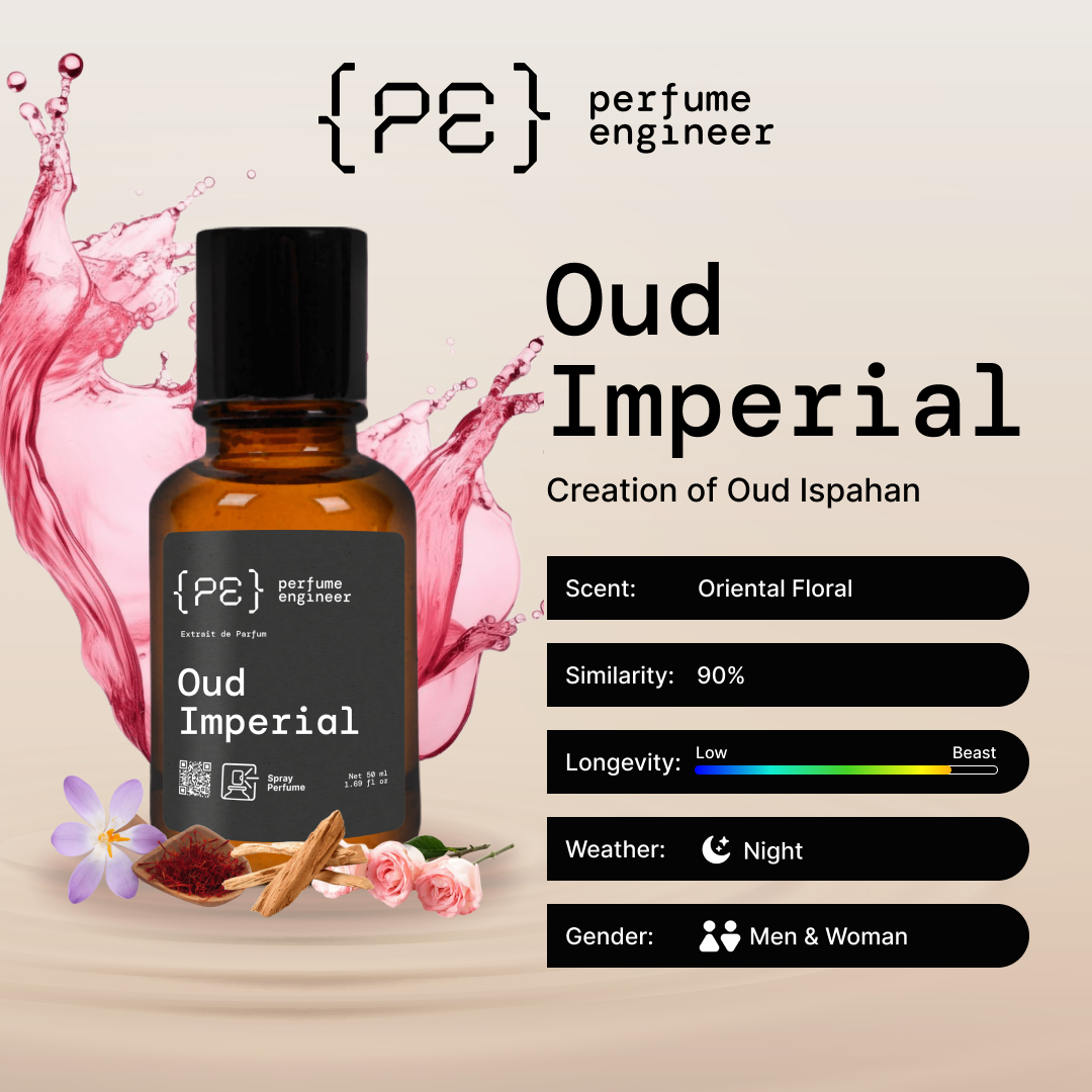 Banner-Oud Imperial-details