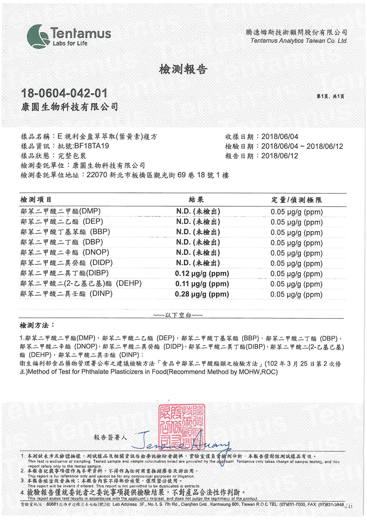 201801葉黃素塑化劑