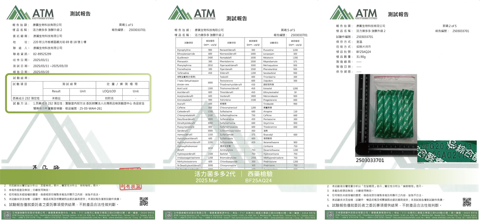 活力菌多多 2025年3月 西藥檢驗報告