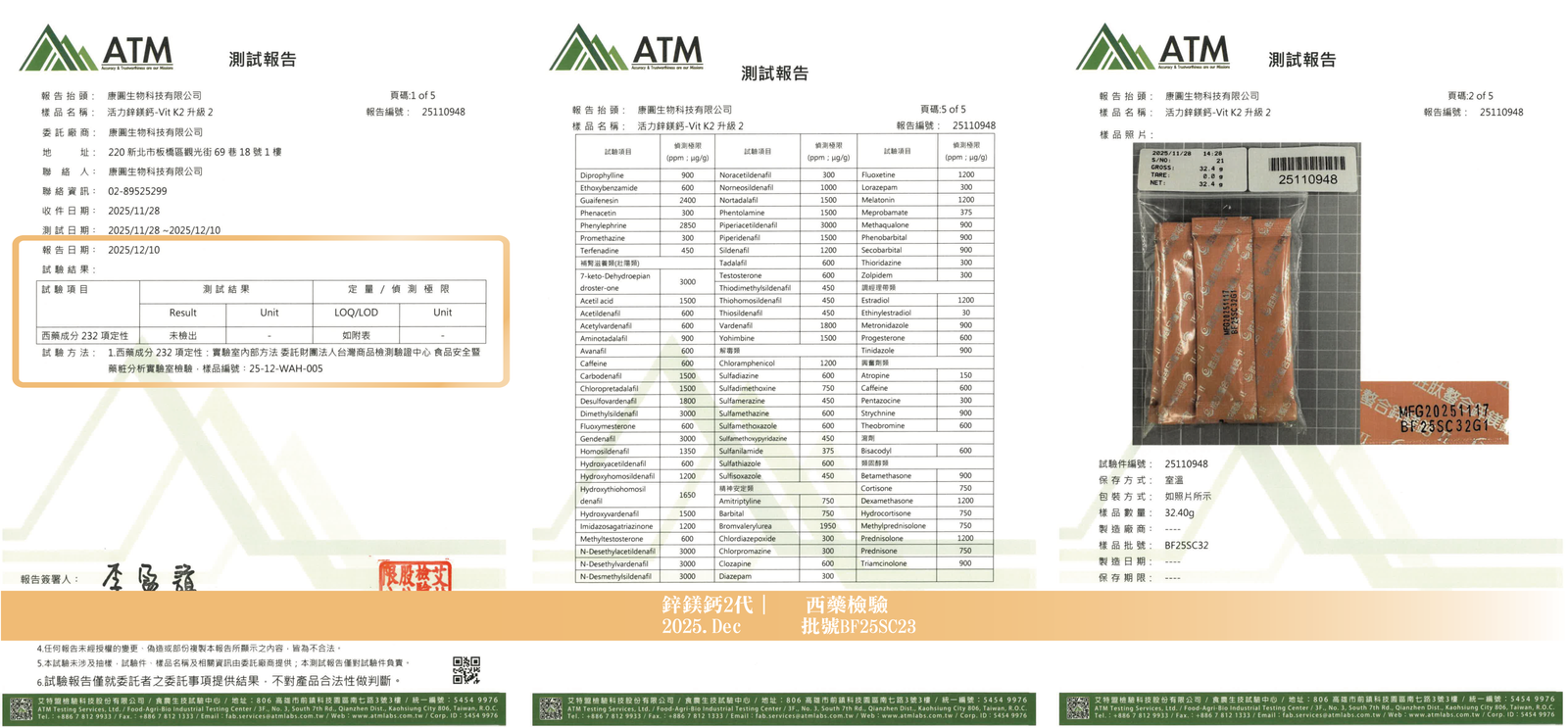 活力鋅鎂鈣 2025年12月 西藥檢驗報告