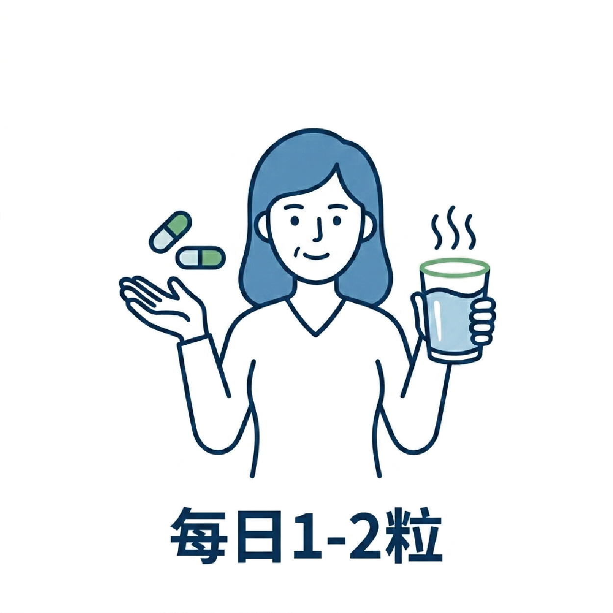 每日1-2粒_工作區域 1