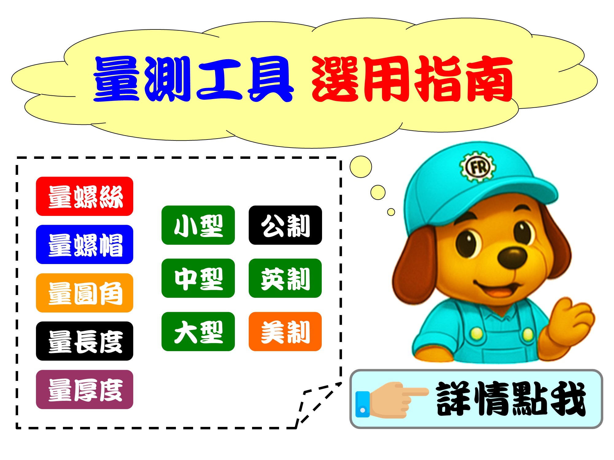 量測工具選用指南