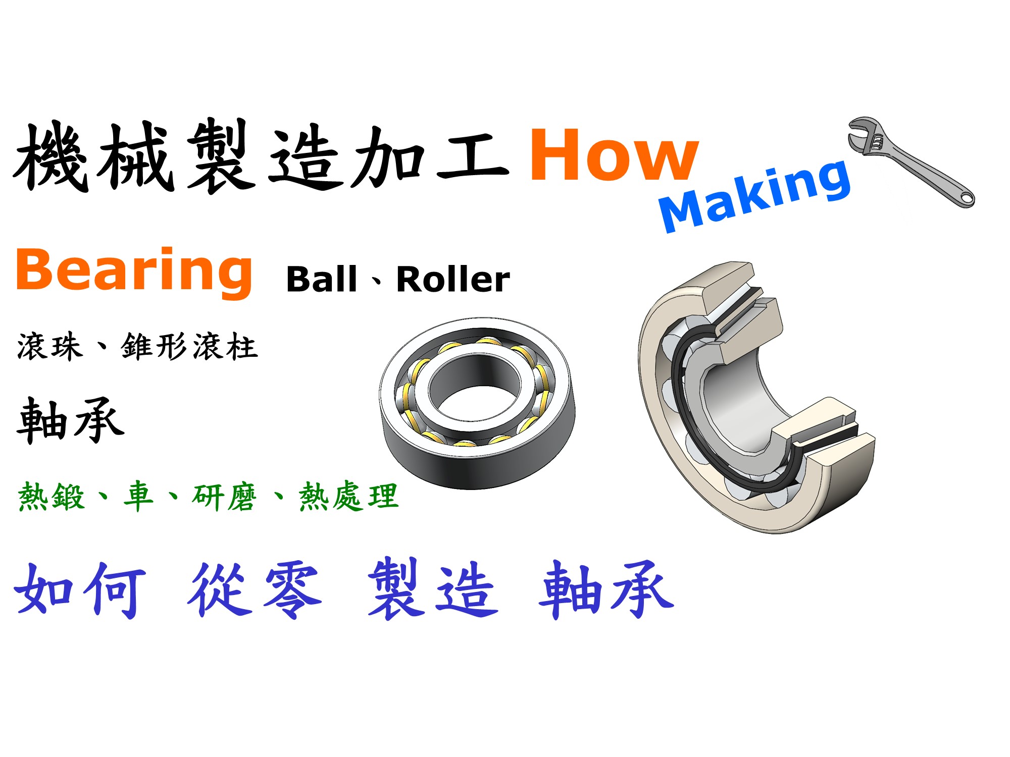 #4 軸承製作過程 (熱鍛.車.研磨.熱處理)
