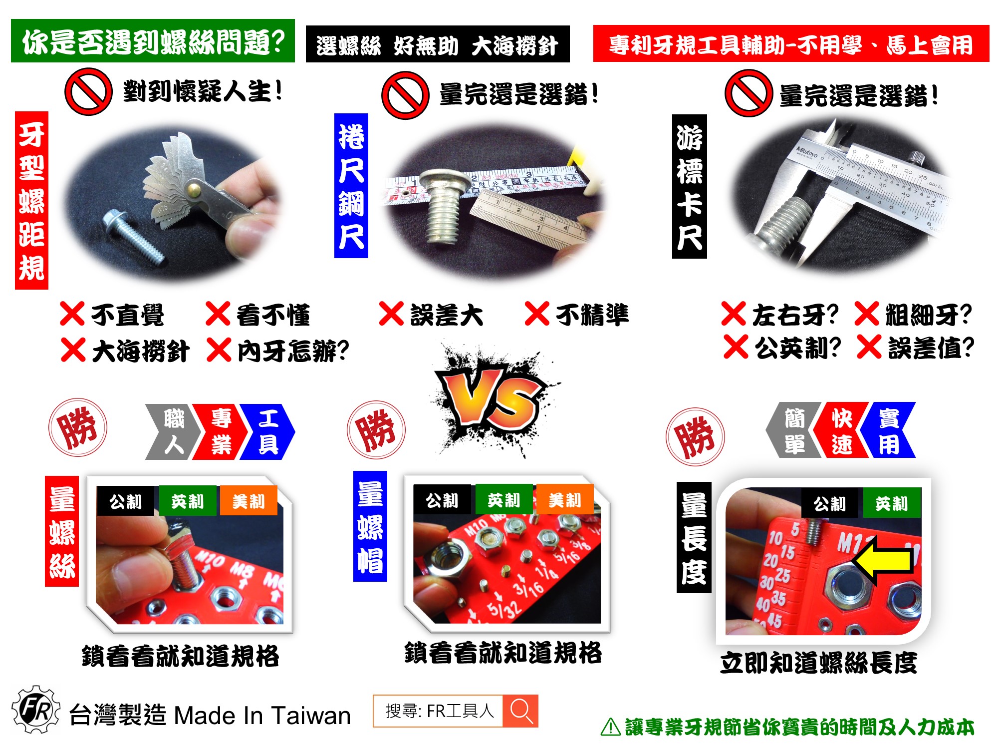 螺絲全方位指南【2025】｜快速判斷規格，不再選錯尺寸
