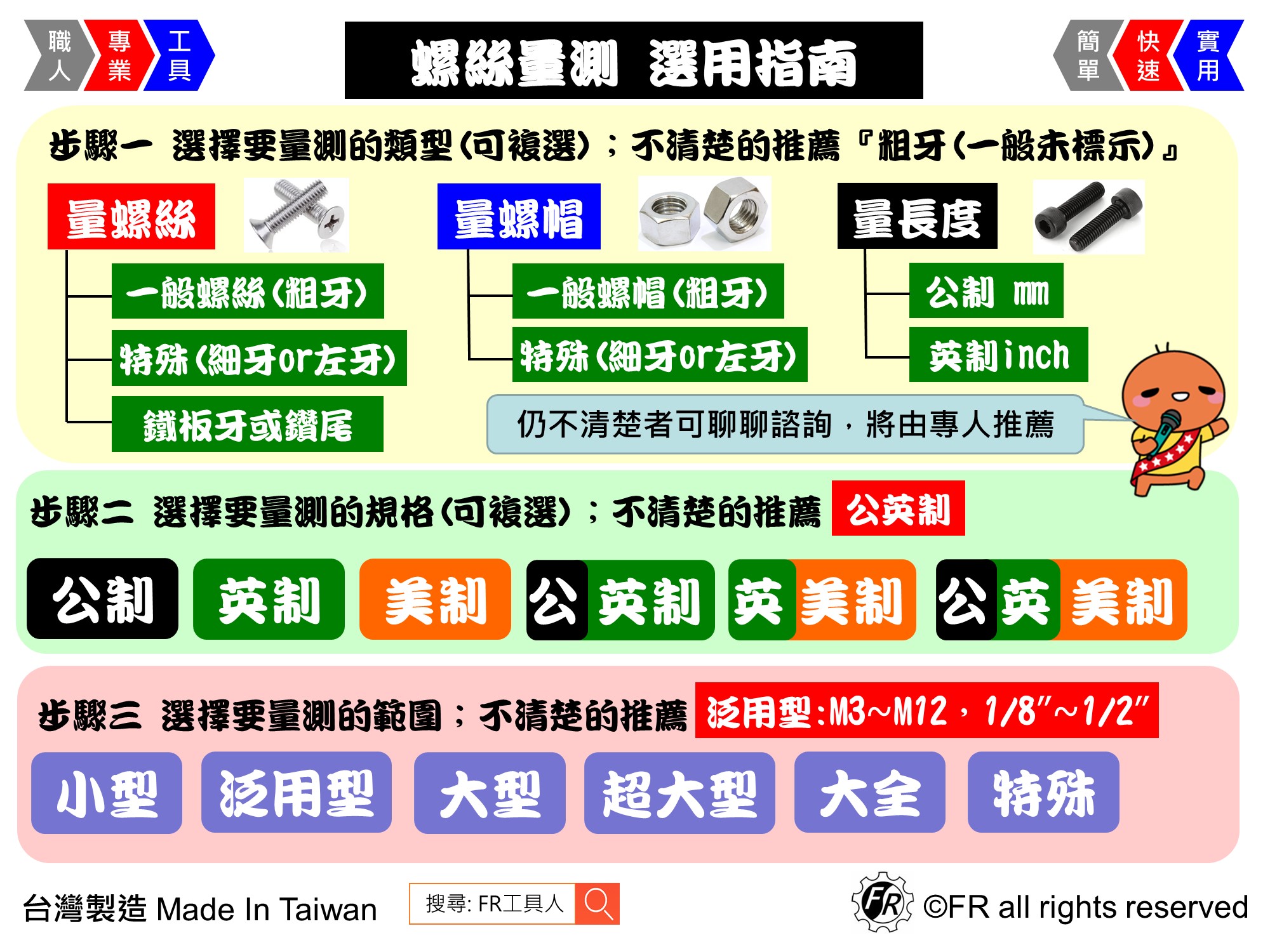 螺絲選用指南-步驟圖