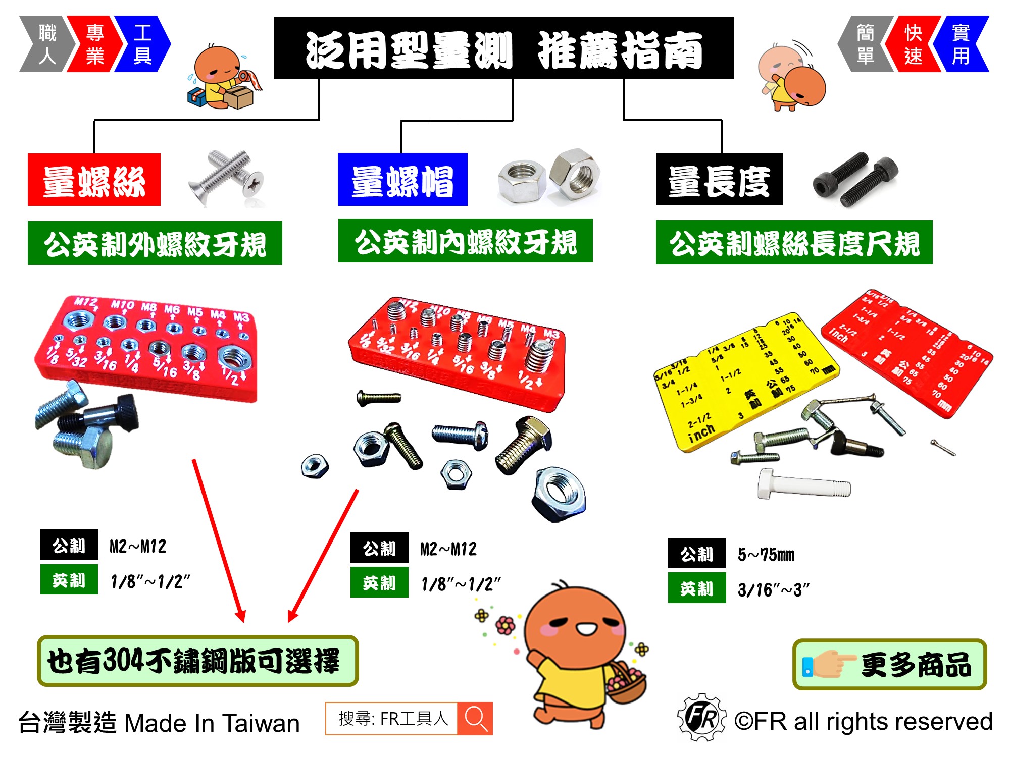 泛用型螺絲牙規-選用推薦
