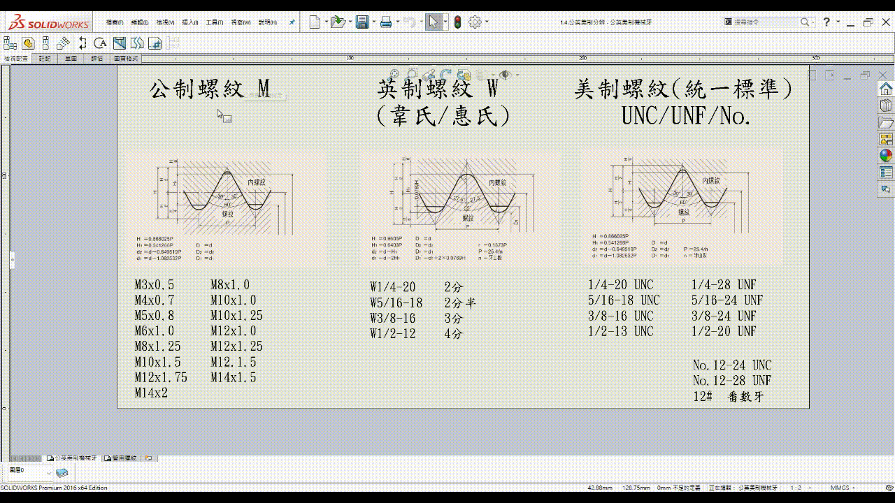 螺絲懶人包GIF檔