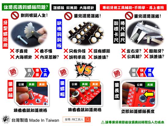 🏅專利牙規👉解決螺絲疑難雜症 | FR工具人(FR Tools Man) 品牌商城