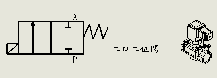 二口二位閥簡易圖示