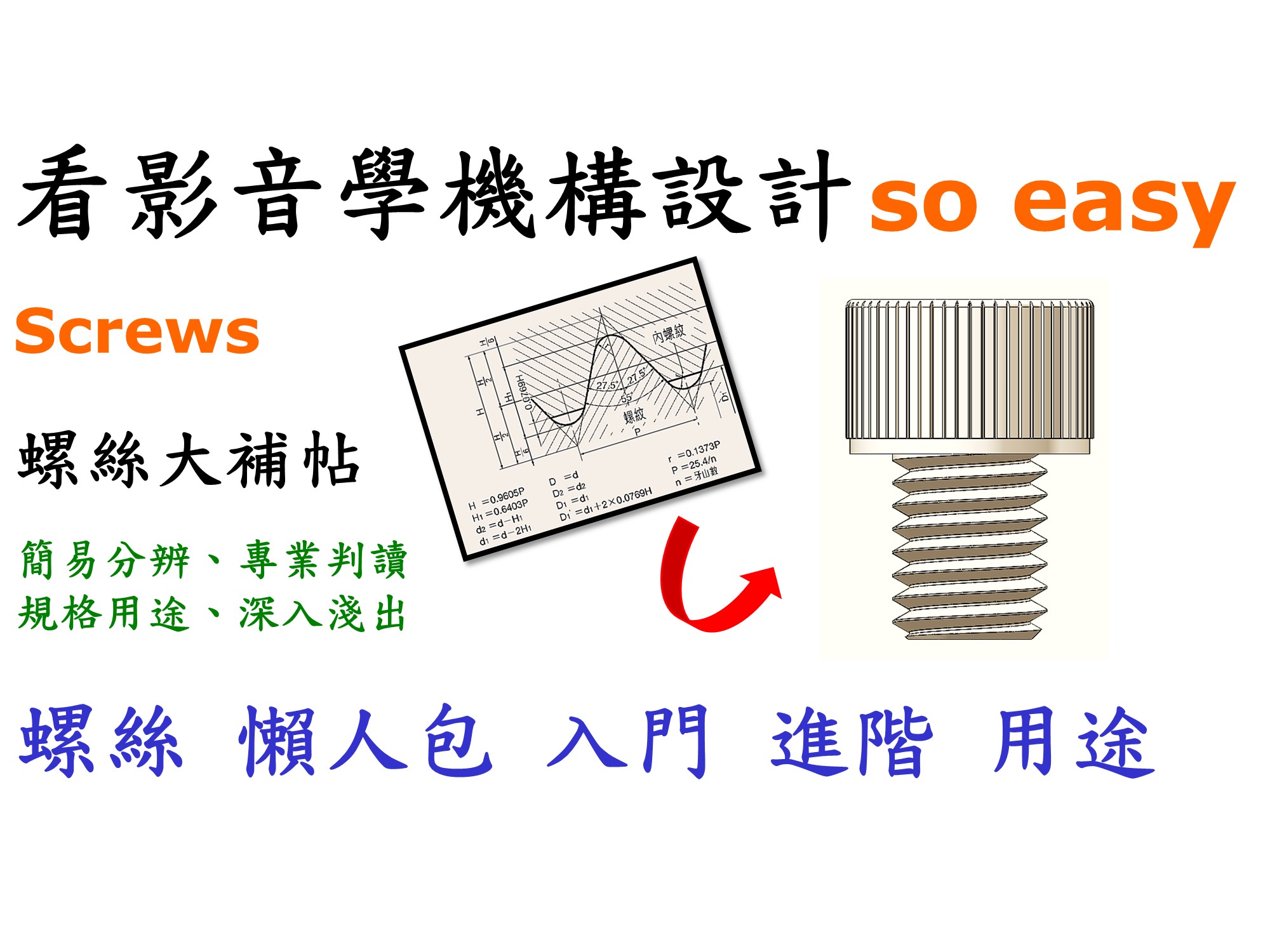 螺絲規格怎麼看？外徑、牙距、尺寸量測與公英美制分辨完整教學（避免90%誤判）【2026】